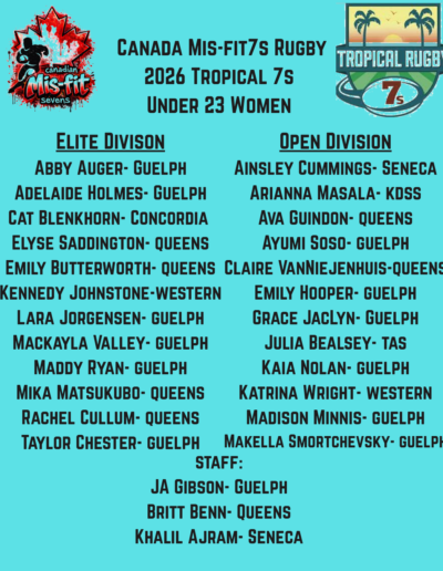 Tropical 7s- April 2026